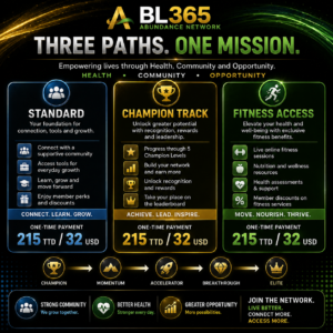 BL365 Abundance Network  — Fitness Access (215 TTD)